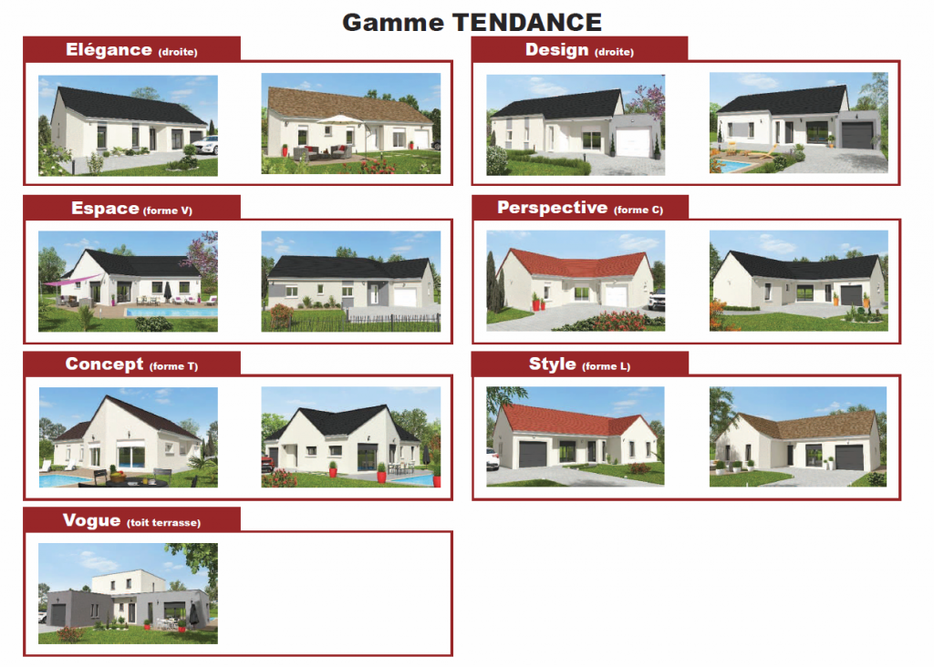 Présentation Tendance plan maison bourgogne bâtir Saône et Loire Chalon sur Saône